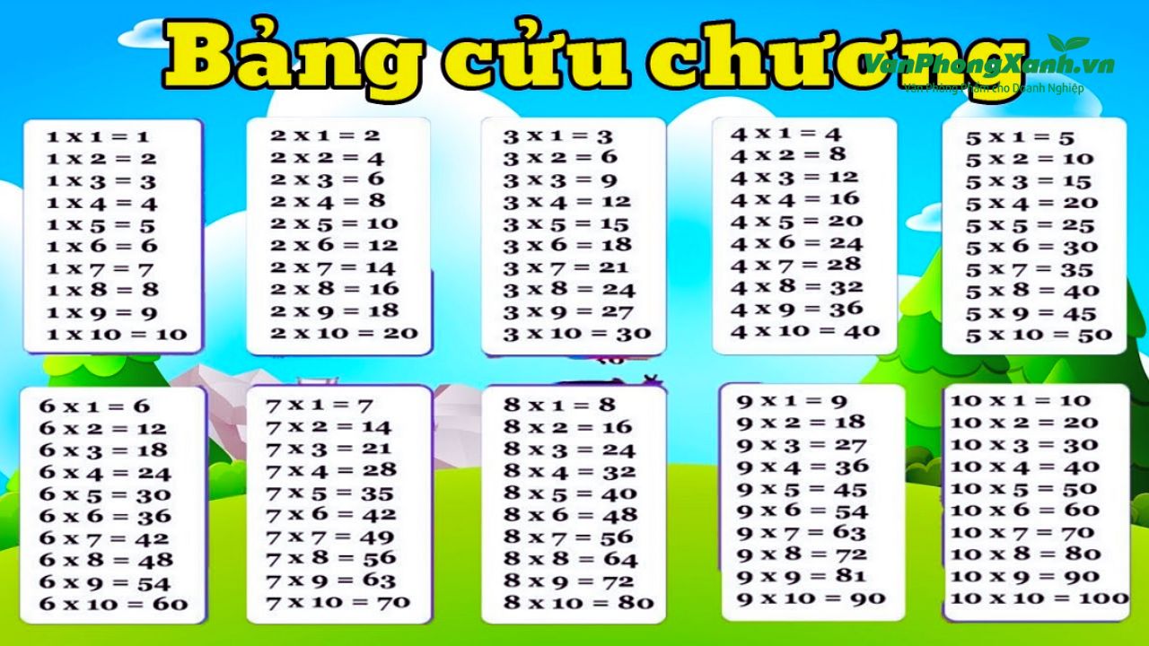 Bảng cửu chương nhân