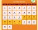 Lịch nghỉ Tết Quý Mão 2023 kéo dài 7 ngày